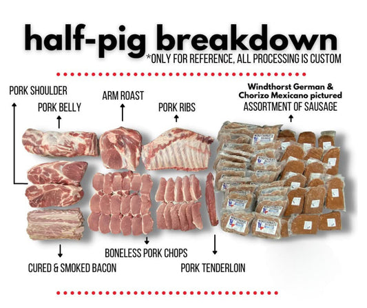 Half Hog Bundle $797.50